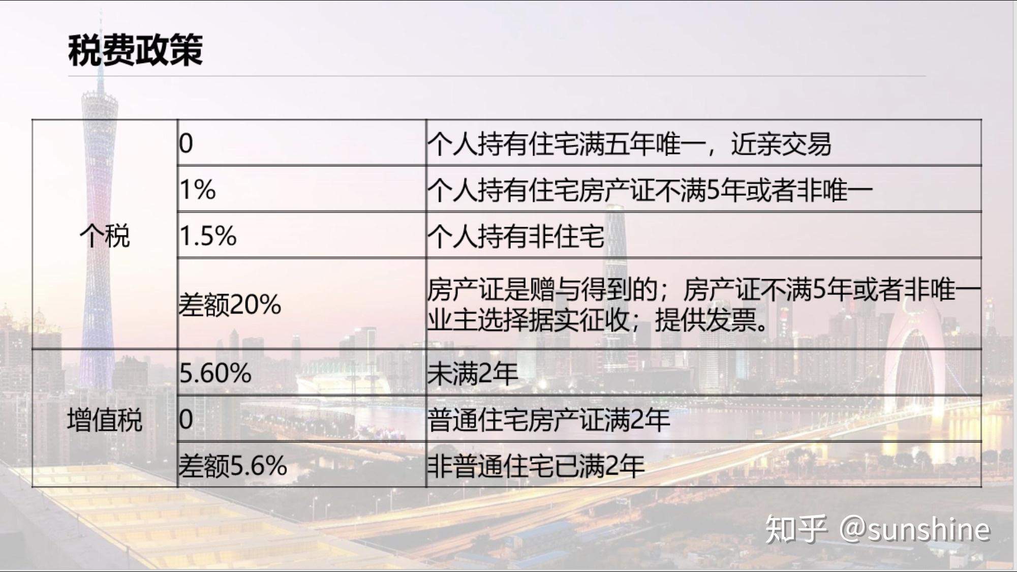 v2-ec7fa83f095a19d89cfb88b862b2d087_r.jpg