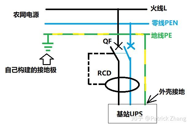 低压线怎么搭接_等压线怎么判断高低压