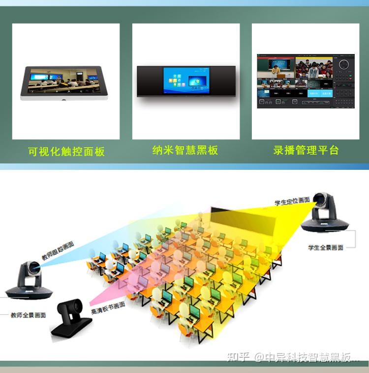 中異科技精品錄播教室系統嵌入式高清智慧錄播教室