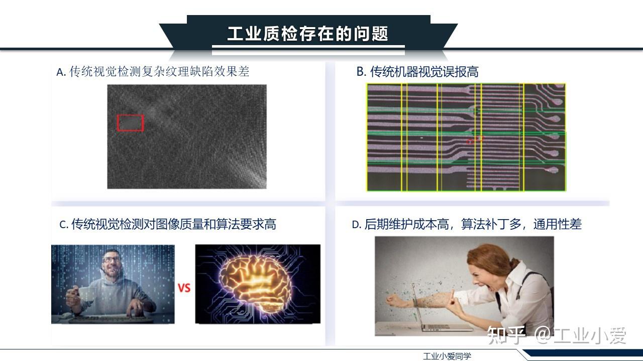 机器视觉之工业质检 - 知乎
