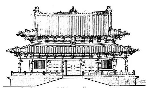 中建史建筑学期末or考研必考系列之晋祠圣母殿