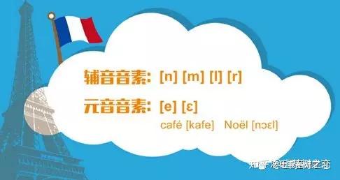 法语发音从头学:法语元音发音要领总结(汇总视