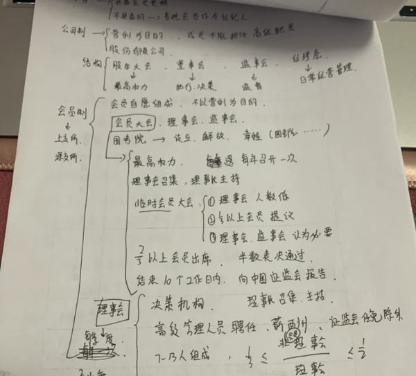 证券从业人员资格考试报名_证券从业资格报名资格_证券从业资格证报名信息