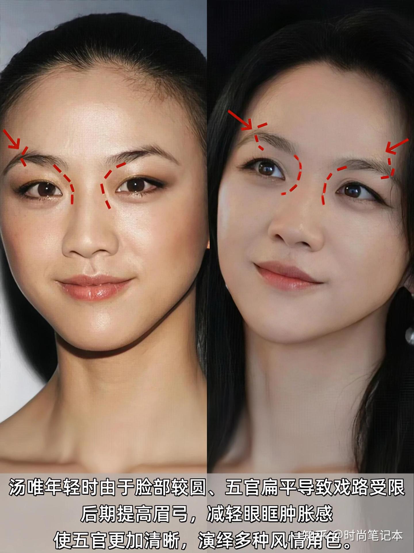 为什么说扁平脸都是地母系美人的种子选手! - 知乎