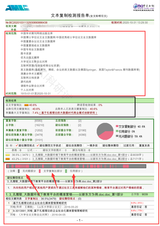 知网论文查重全文标明引文报告单