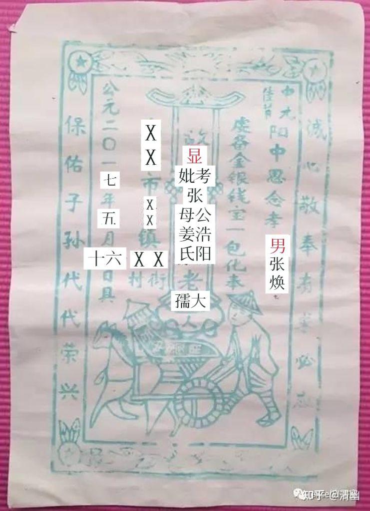 中元节写包的格式图片