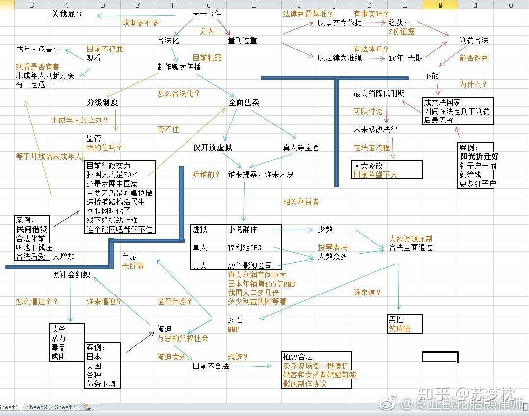 狗娃子天一的书图片