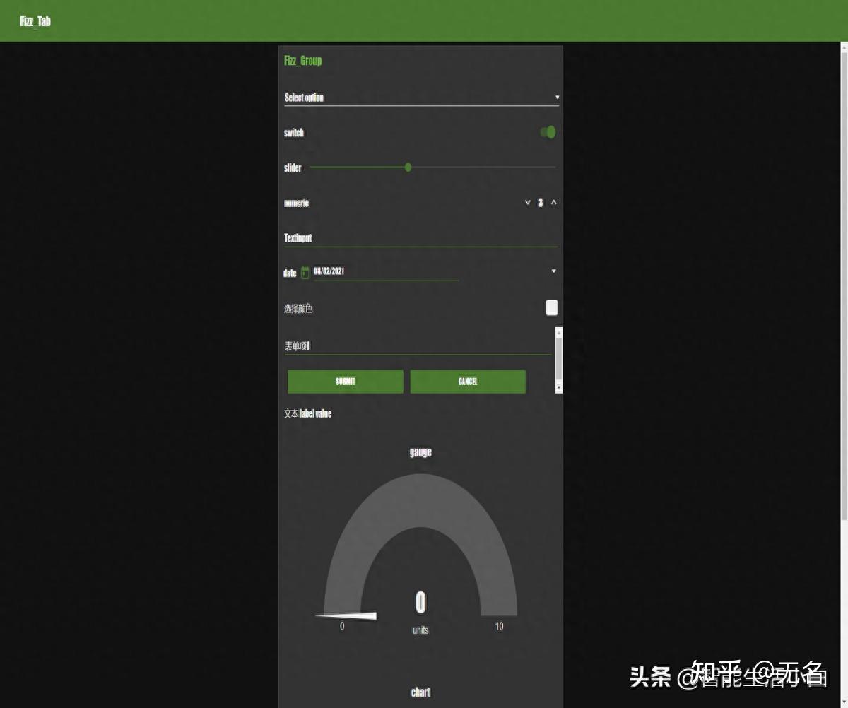  nodered dashboard 