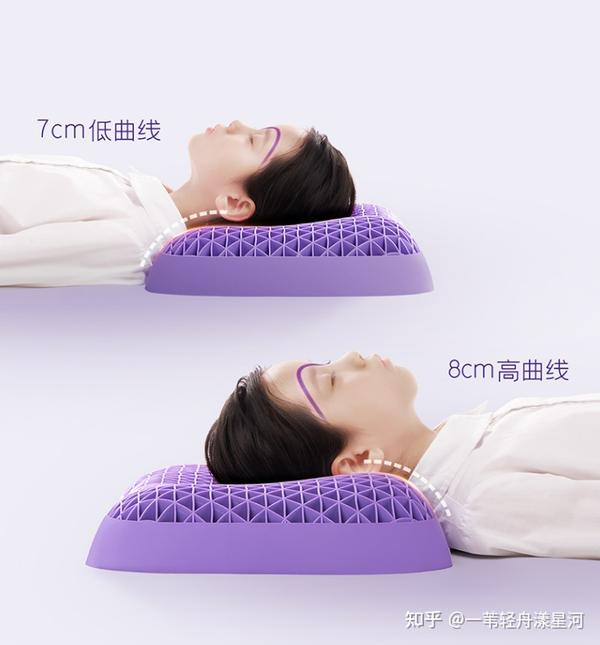 翼眠深睡枕是智商税吗?真的可以改善睡眠吗?一篇回答关于深睡枕的所有问题! - 知乎