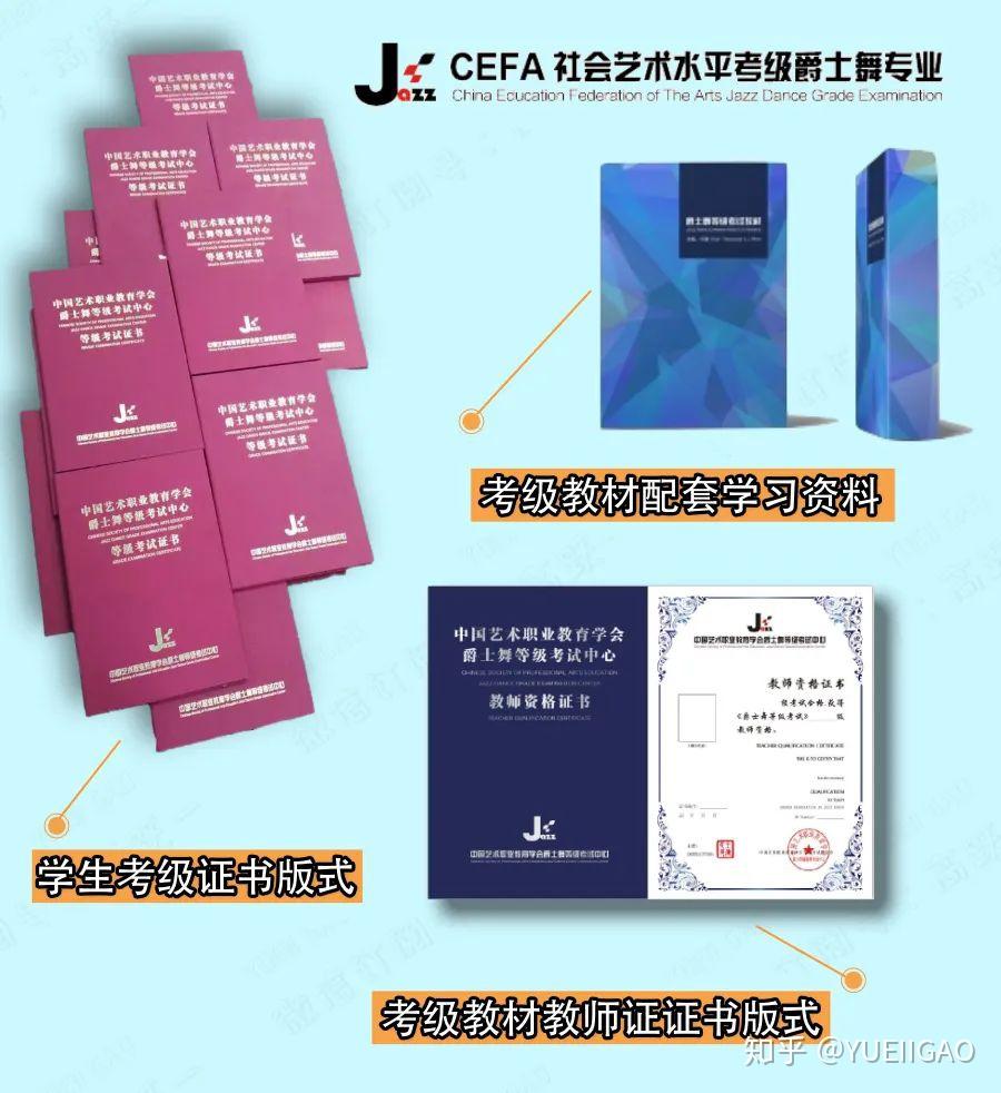 cefa爵士舞等级考试教材12级别超强解析