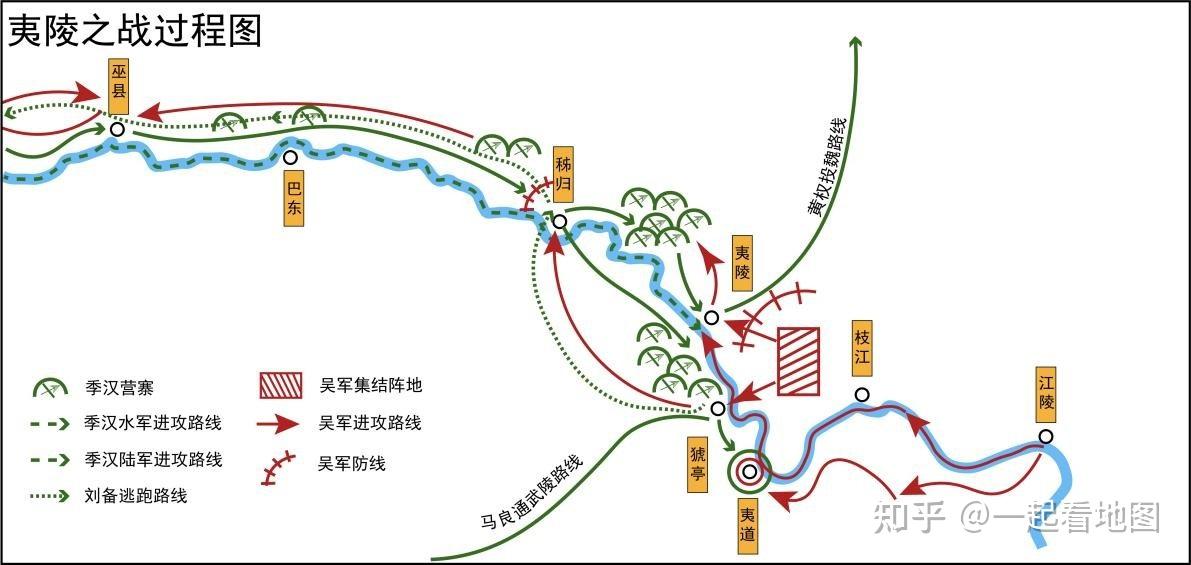 夷陵之战形势图图片