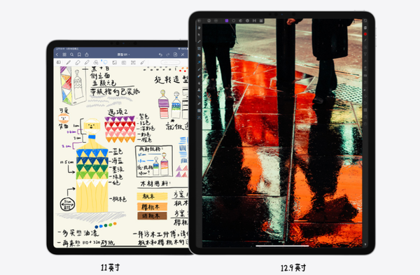 Ios 14界面截图曝光 Ipad Pro加入防窃听功能 知乎