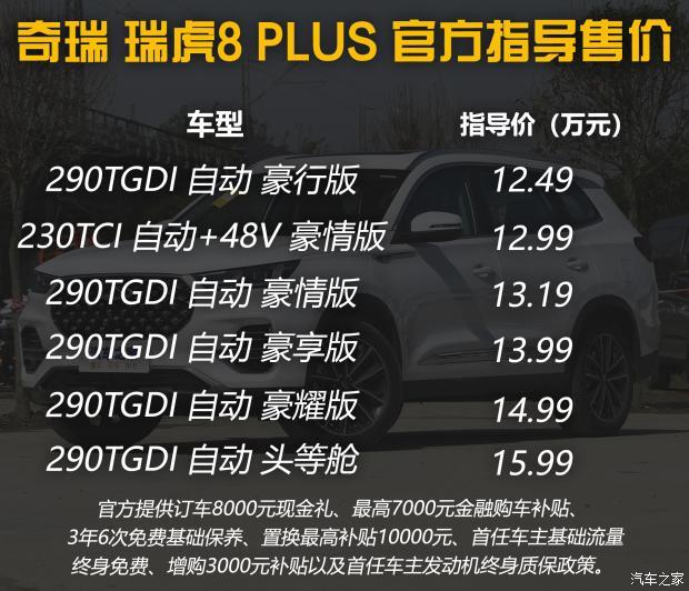 中配最划算奇瑞瑞虎8plus购车手册