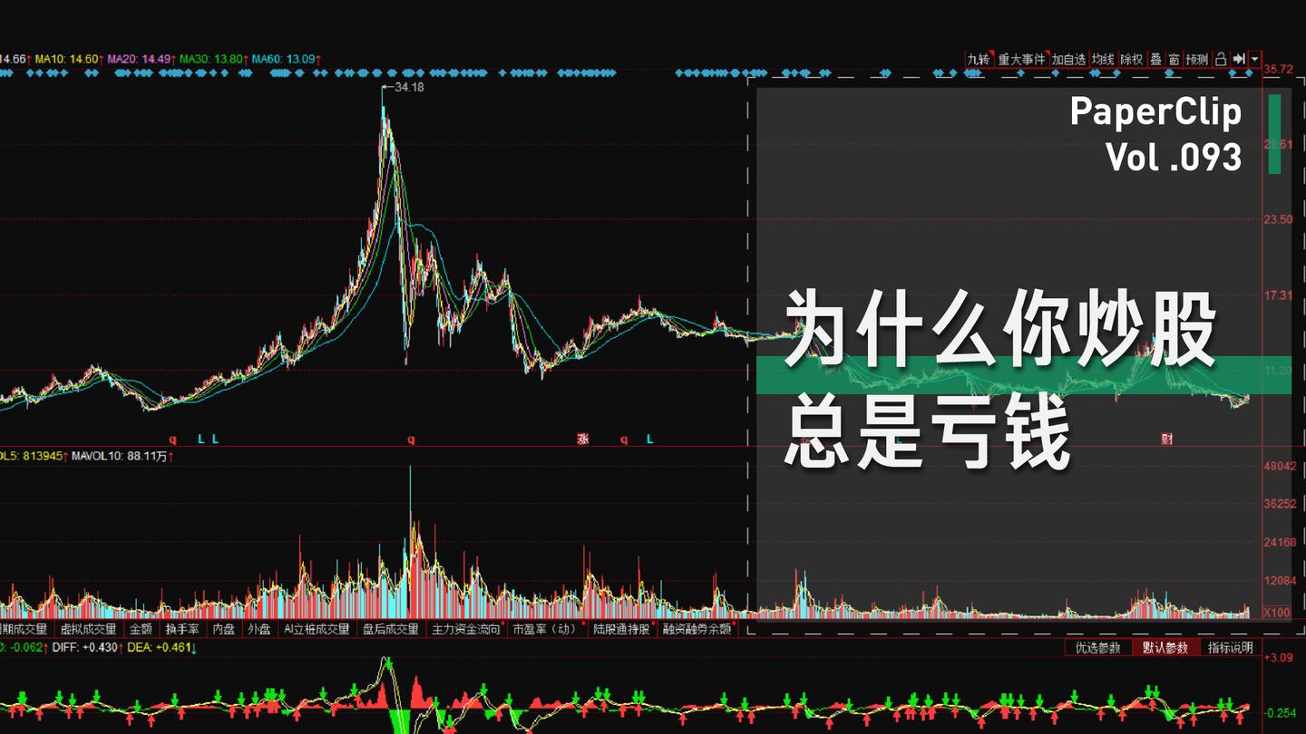 为什么你炒股总是亏钱 知乎 为什么你炒股总是亏钱 知乎