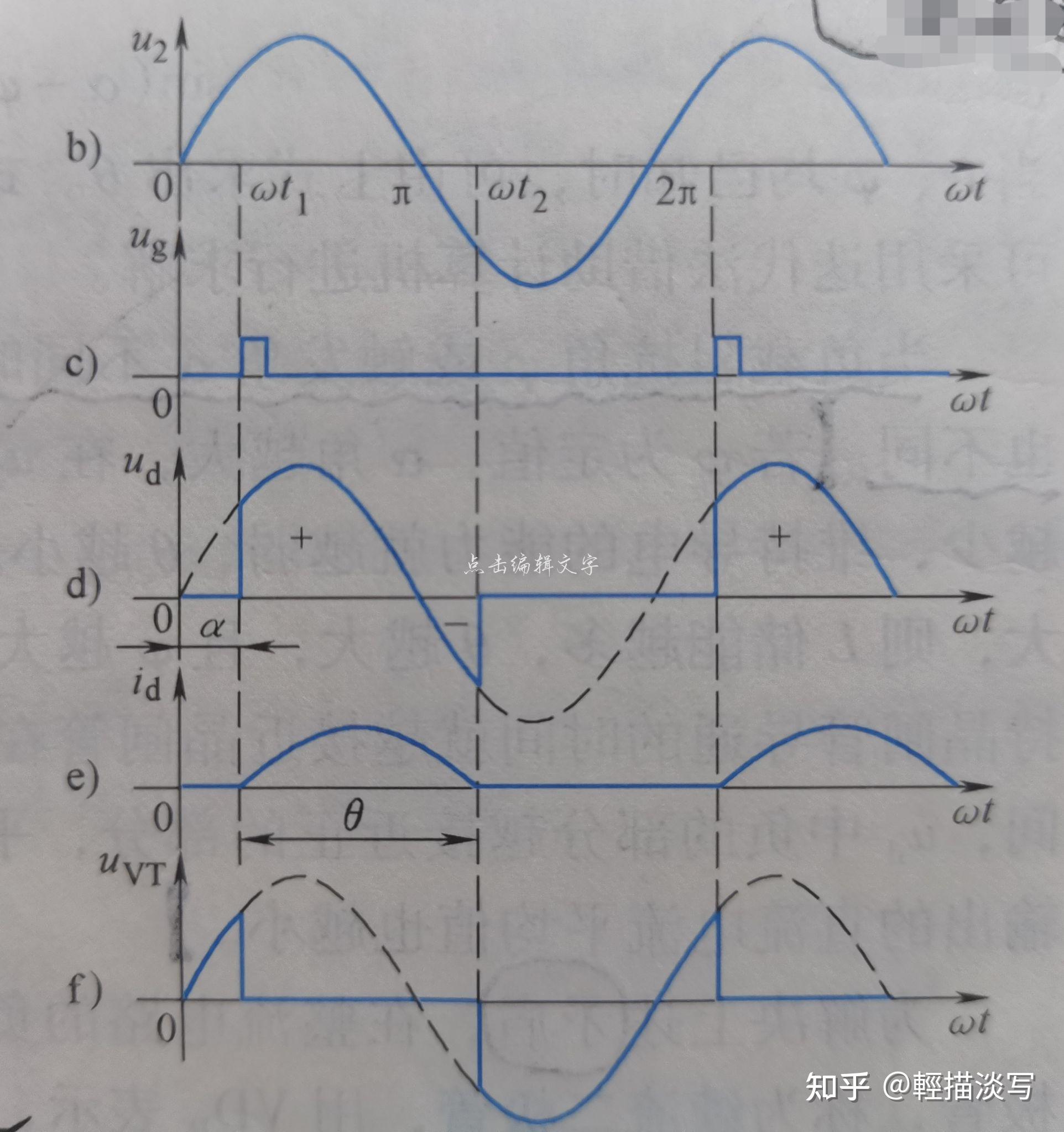 浅析：单向半波可控整流电路（带阻感负载） - 知乎
