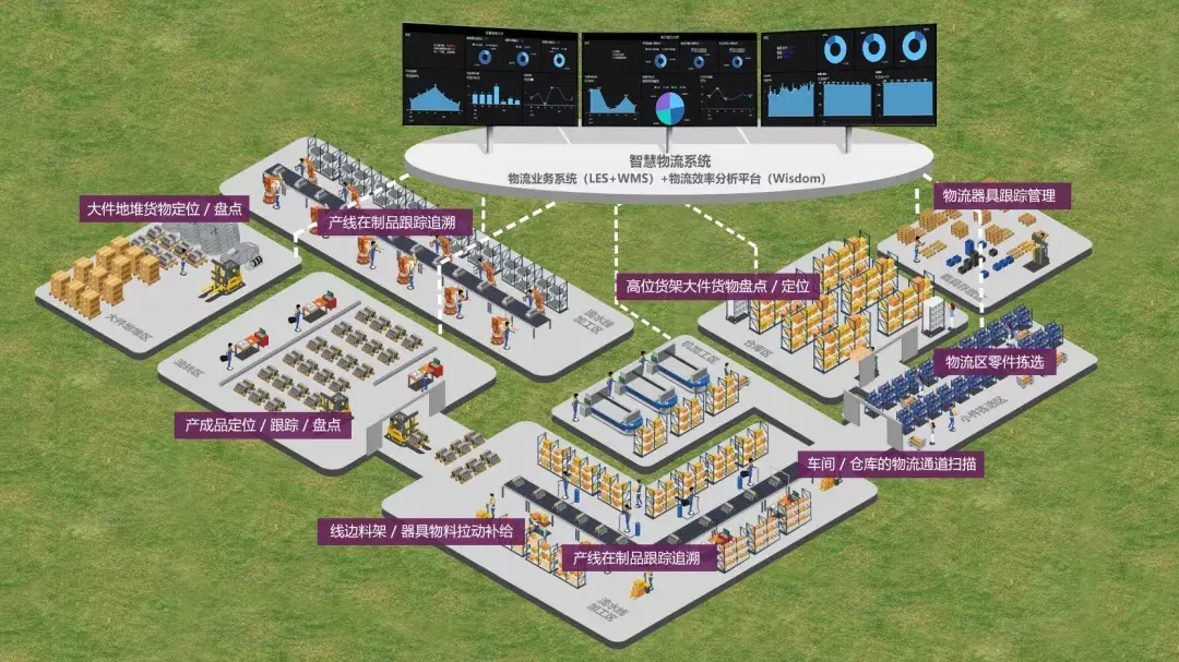工业物联网大数据智能aiot技术助力制造业转型升级中关村大讲堂第9期