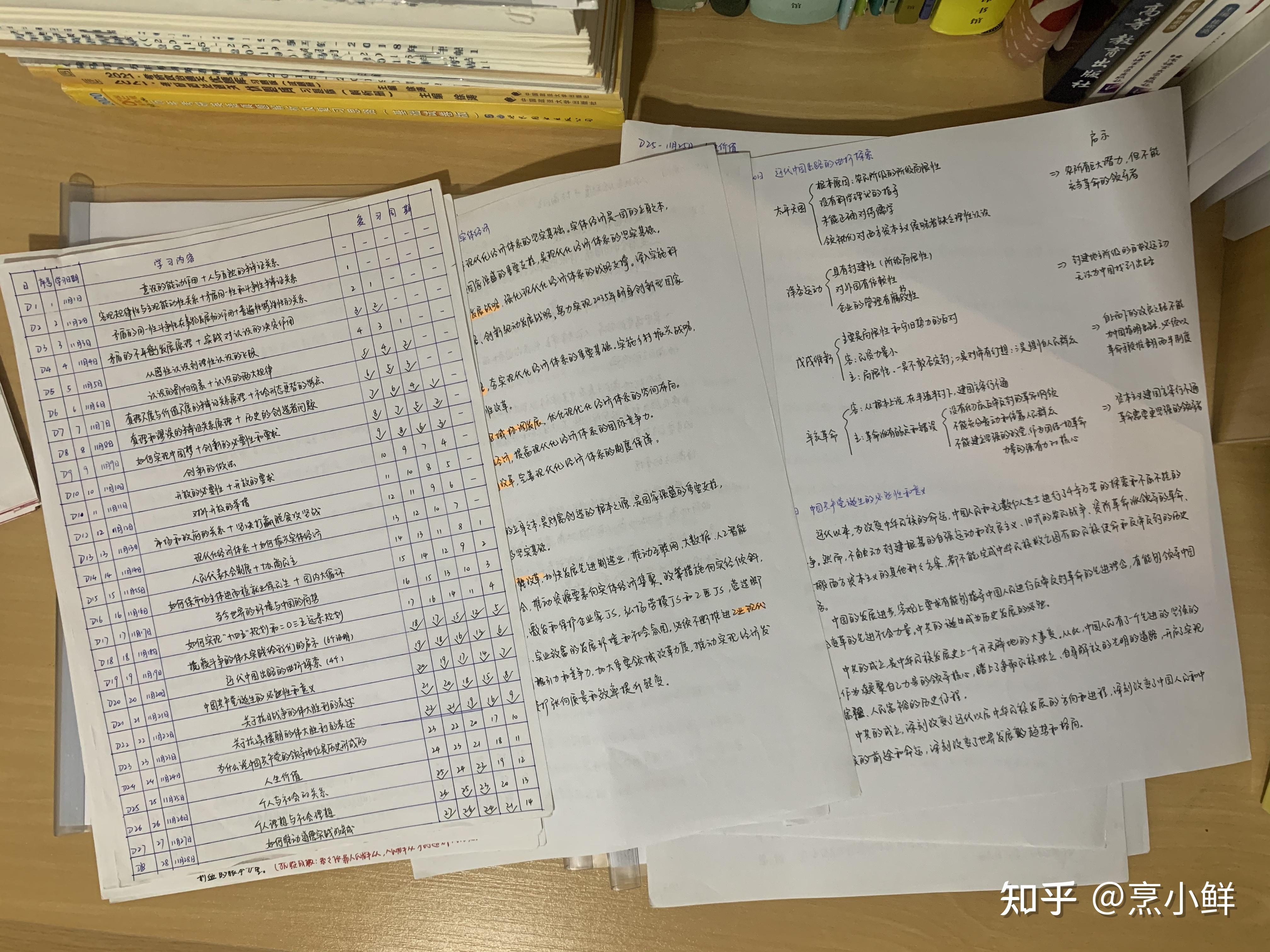 考研數學黃軼_黃先開考研數學全書_陳文燈考研數學