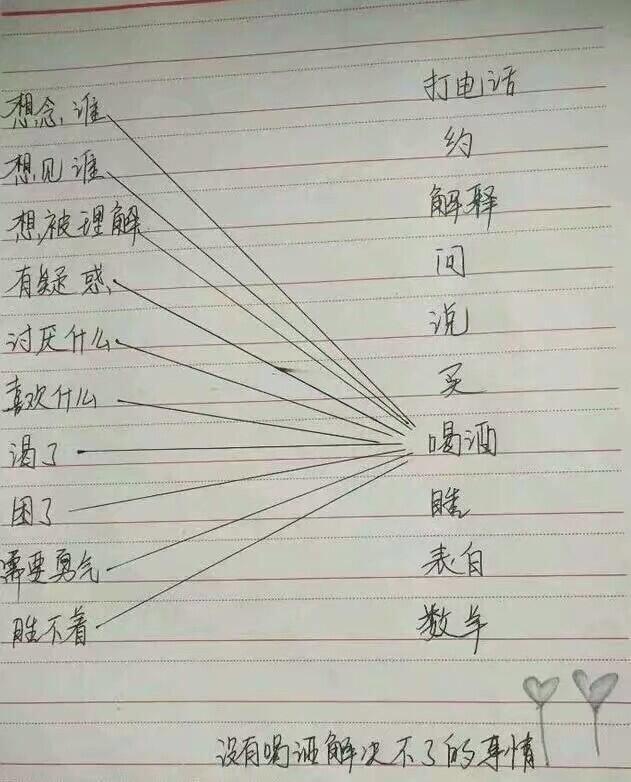爱一个人,得不到,忘不了,不甘心,是什么样的体验