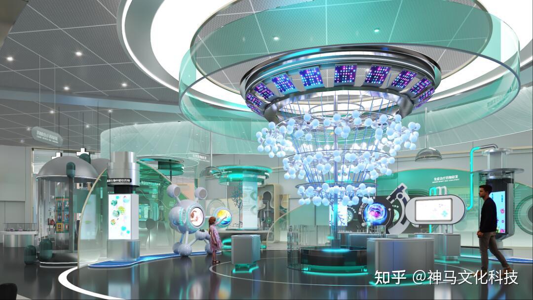 干细胞科普馆的无障碍设计：如何让不同年龄层观众都能读懂生命科学？干细胞展厅|生命科学展厅|生物医学展厅|大健康产业展示中心|神马文化 - 知乎