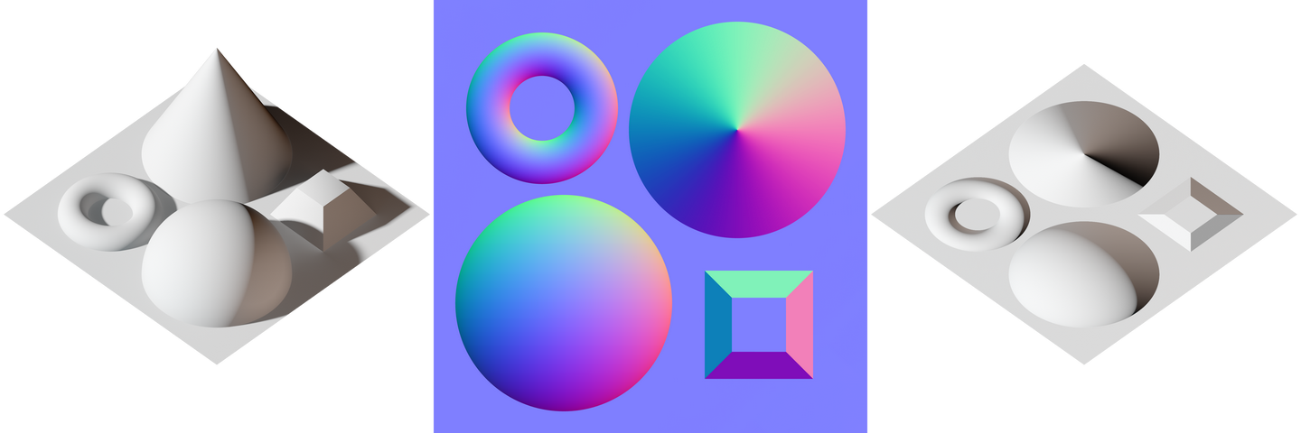 法线贴图normalmapping学习笔记