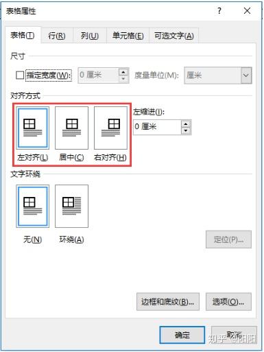 Word排版技能 3大绝招搞定word表格对齐和排版 知乎