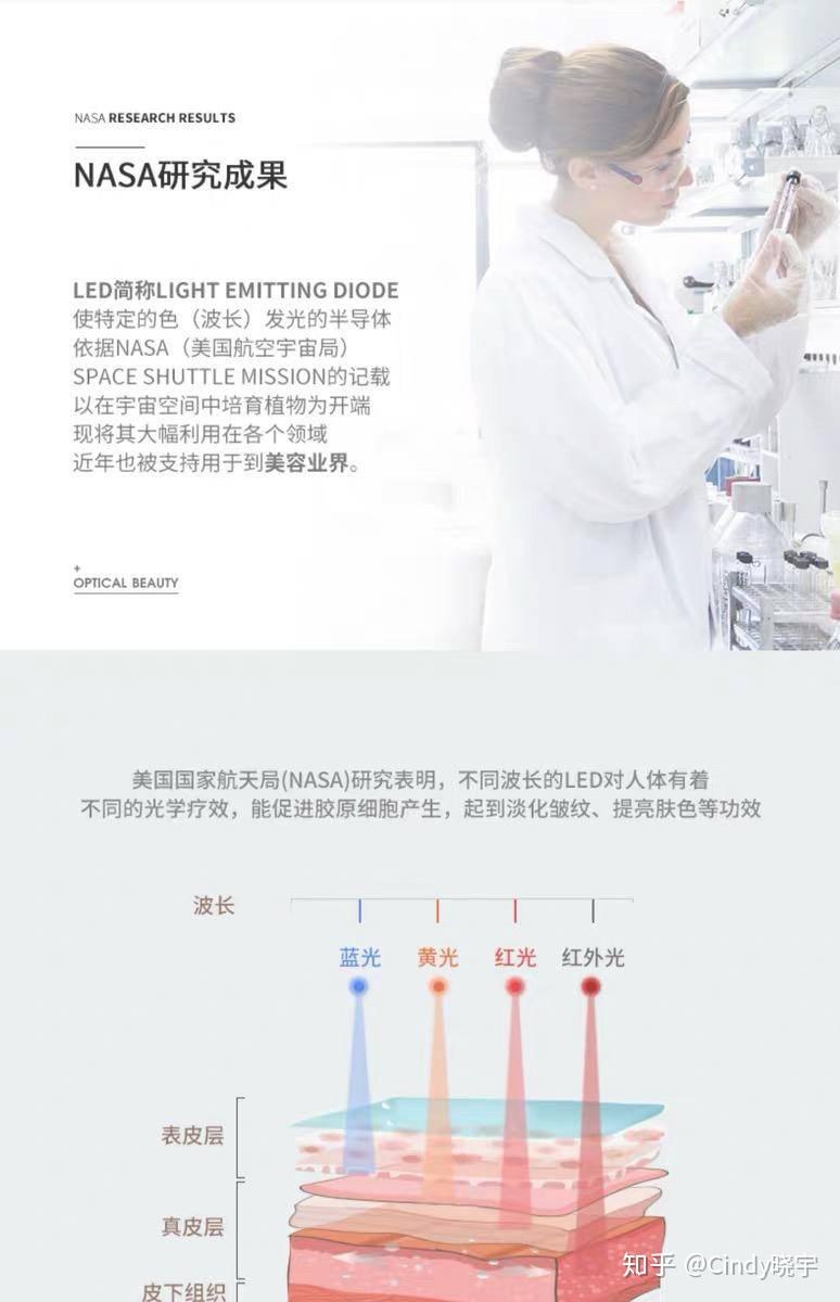 千元以上美容仪器哪些值得入手? - 知乎