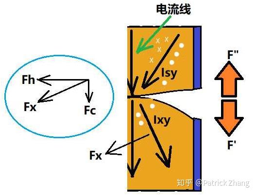 v2-ececb57f9390b7aea642e9892ac5689b_r.jpg