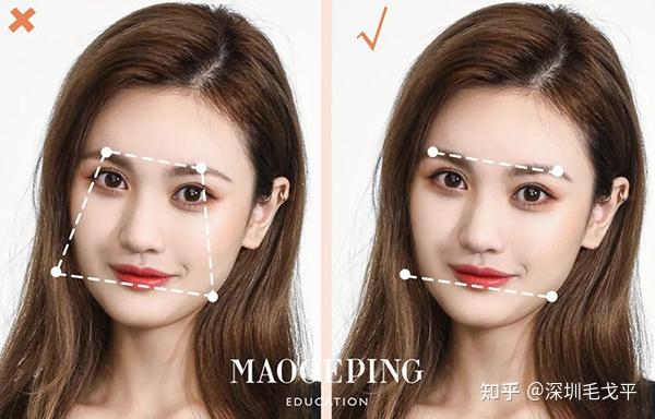 方圆脸变美化妆思路,实用性满分,干货满满 - 知乎