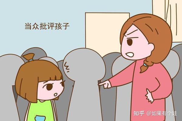 当被成年人批评时,孩子们可能会把愤怒转向内心 - 知乎