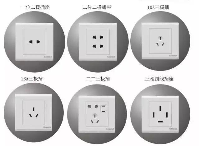 插座類三,特殊插座類tips 插座挑選小妙招① 購買有國家認證3c標誌