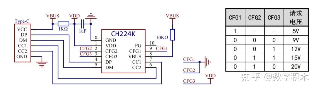 ZYNQ核心板使用者手冊