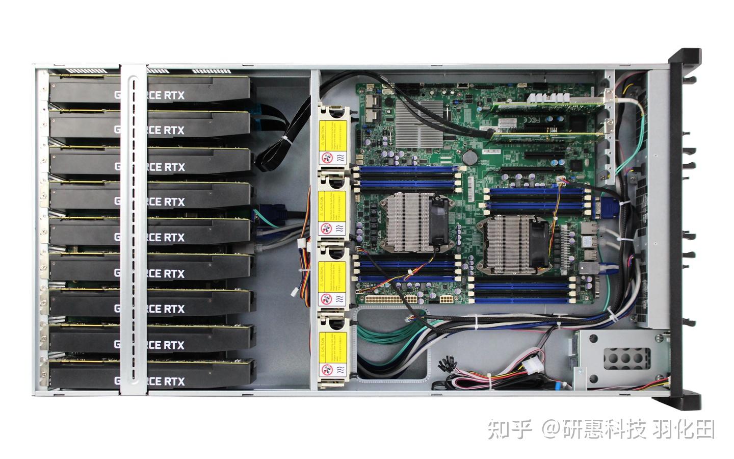 aleo服务器5卡 6卡 8卡9卡GPU服务器 - 知乎