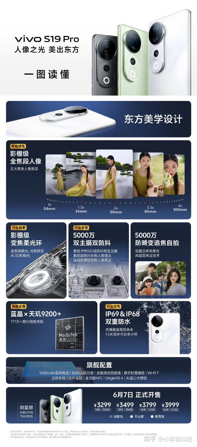 vivo s19系列超多亮点一图看懂!外观更美,更值得体验