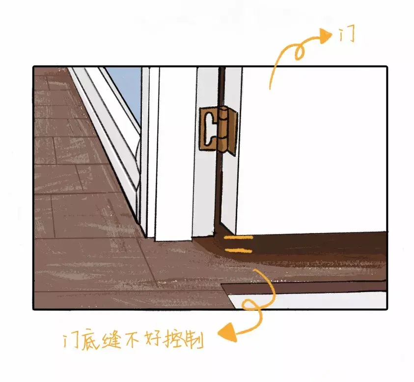 最全的木门安装攻略（上）-施工篇 - 知乎