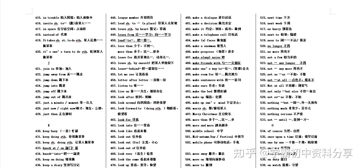 英语老师用十天整理初中英语高频词组+短语+句型 - 知乎