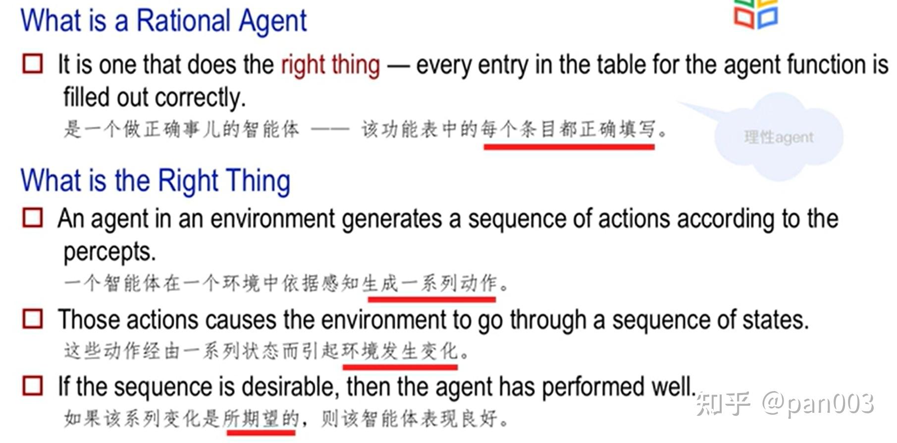 Ai intelligent agent 