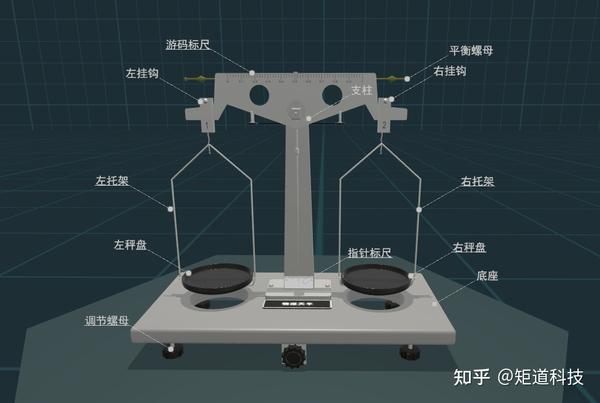 【科普探索】什么是杠杆原理?生活中哪些地方运用了杠杆原理? - 知乎