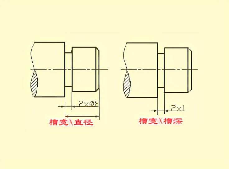 鑽出的盲孔,在底部有一個120°的錐角,鑽孔深度指的是圓柱部分的深度