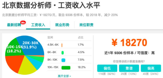 干活人口数_工地干活图片(3)