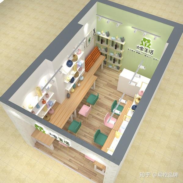 Ekon手作DIY加盟店开店流程是什么？ - 知乎