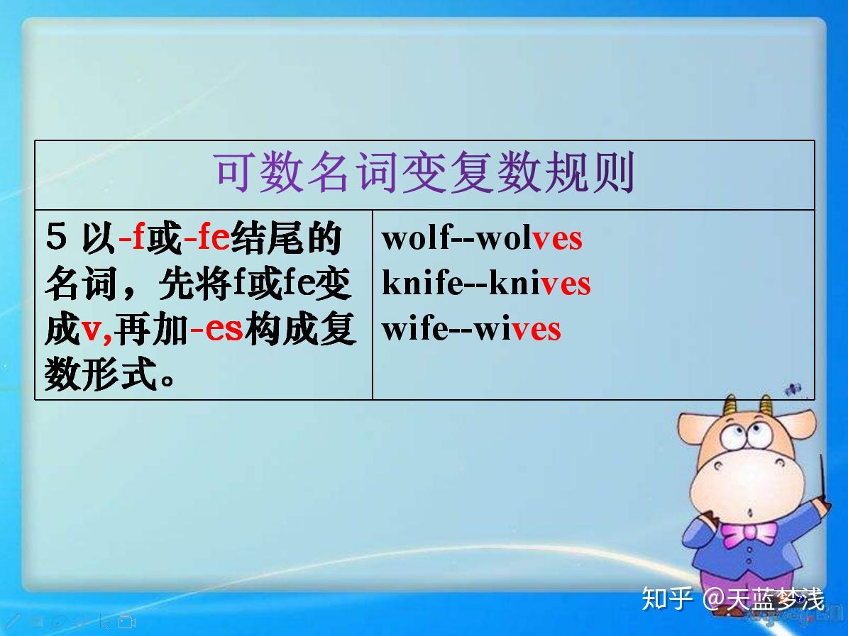 想学好英语第一个要掌握的词性，可数名词，会了英语得高分 - 知乎