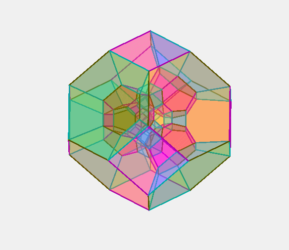 四维均匀多胞体列表(补一)——超立方体家族和正一百二十胞体家族(顶点方向投影) 知乎