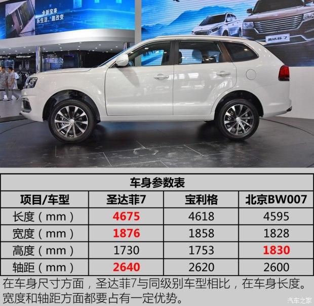 原创度有待提升成都车展实拍圣达菲7