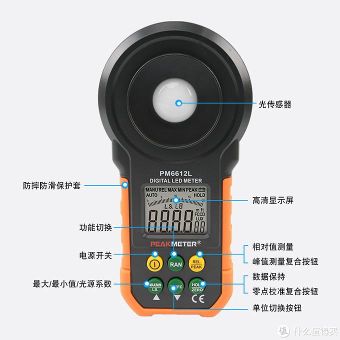 万物皆可测:我的测试设备清单插图16 万物皆可测:我的测试设备清单插图16