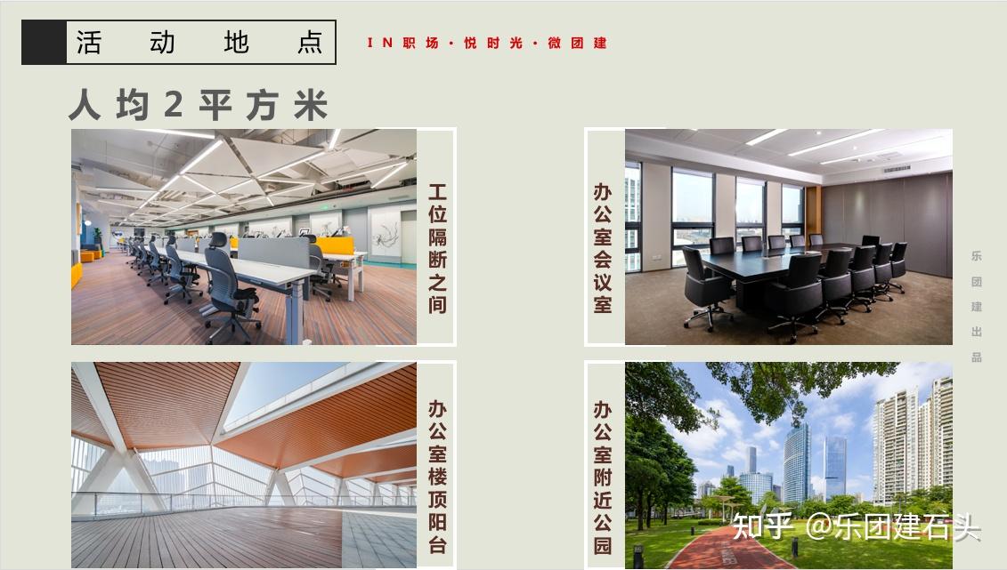 想在办公室内，2个小时时间，如何设计一场有趣的微团建呢？ - 知乎