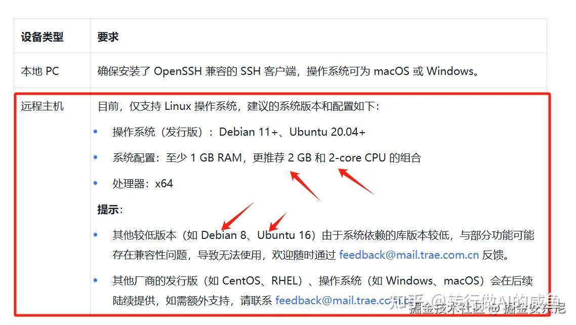 使用 Trae + SSH “急速开发”一个可以公网访问的 web 社区应用！！ - 知乎