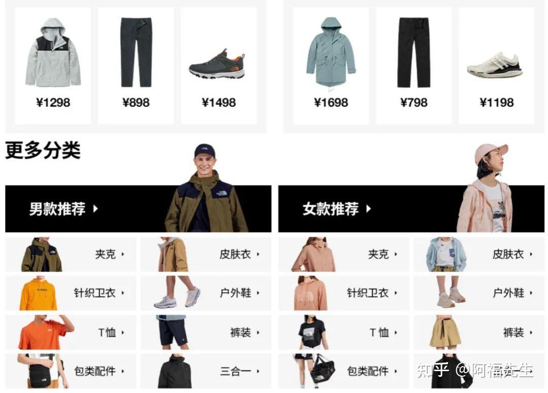 波司登与"羽绒服鄙视链"