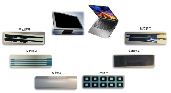 【干货分享】模切件在手机/显示/FPC/汽车领域的应用详解 - 知乎