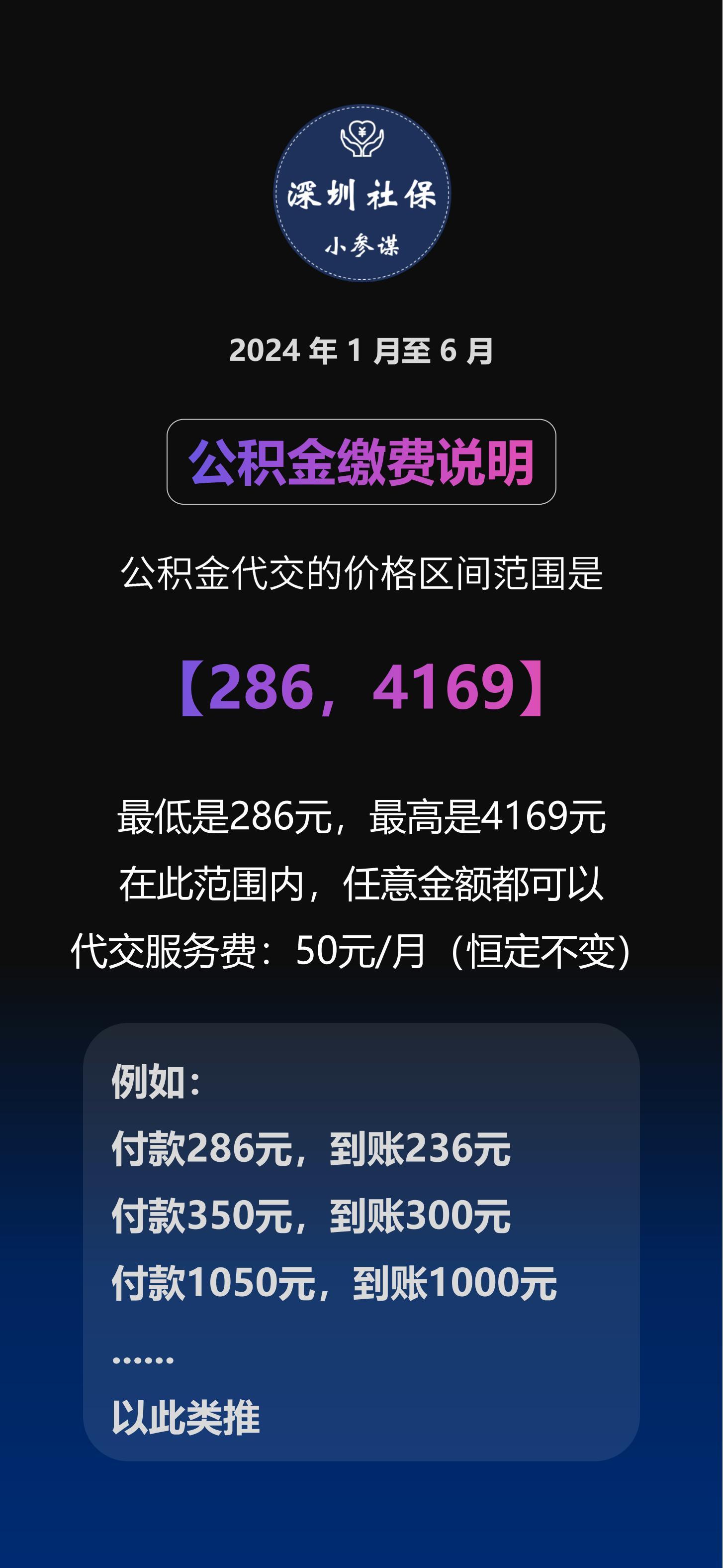 2024年1月至6月深圳社保缴费明细表