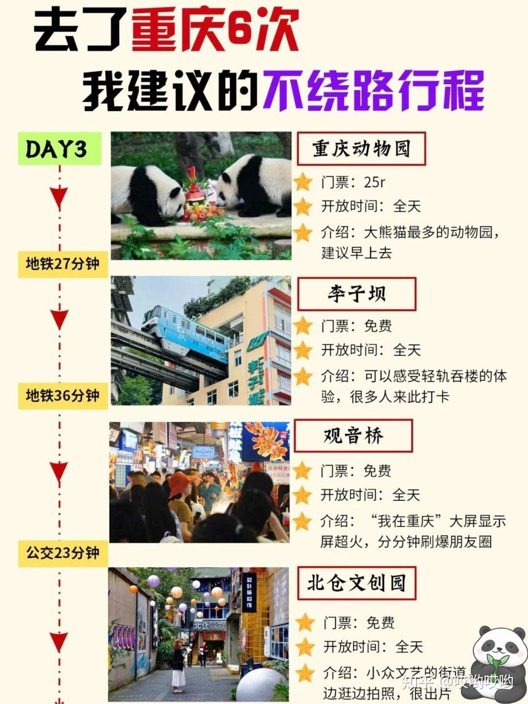 重庆不绕路版旅游攻略⭕避坑指南 - 知乎